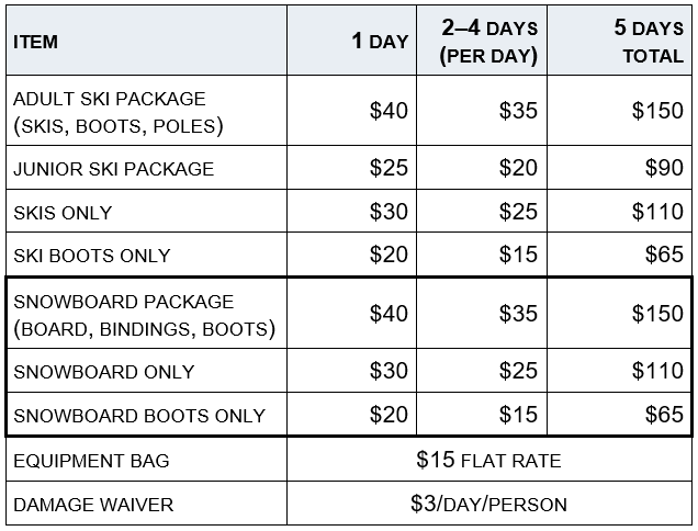 Snow Rental Prices 2027